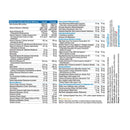 Multivitamin for Adult Men, 60 Capsules