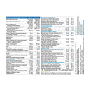 Multivitamin for Men 50+, 120 Capsules