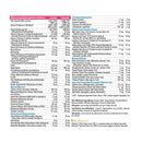 Multivitamin for Women 50+, 60 Capsules