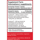 UTI Control, 30 Capsules