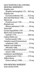 Maria's Swedish Bitters, 250mL