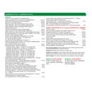 Greens+ Extra Energy, Natural Orange 199g