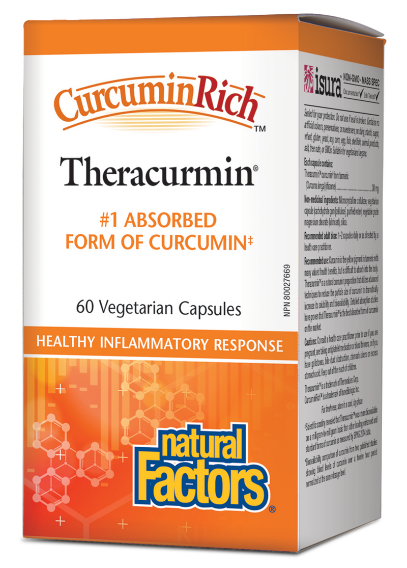CurcuminRich Theracumin, 60 Capsules
