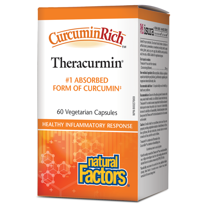 CurcuminRich Theracumin, 60 Capsules