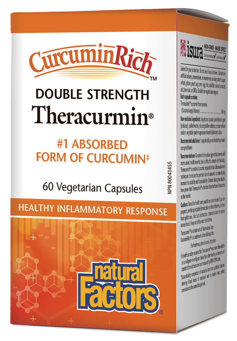 CurcuminRich Theracumin Double Strength, 60 Capsules